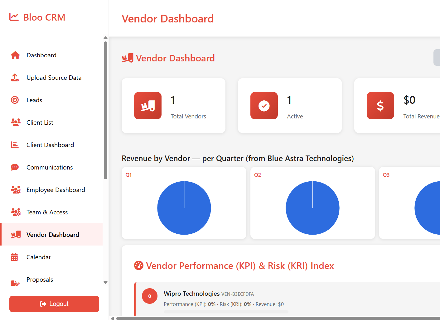 Vendor Management